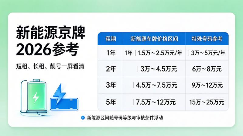 团队协作讨论